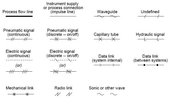 power plant drawing symbols