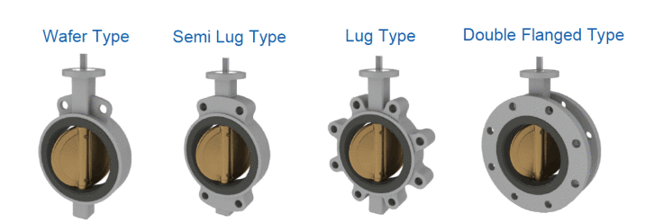 Types of Butterfly Valves, Wager, Lug and Double Flanged Types of butterfly valves